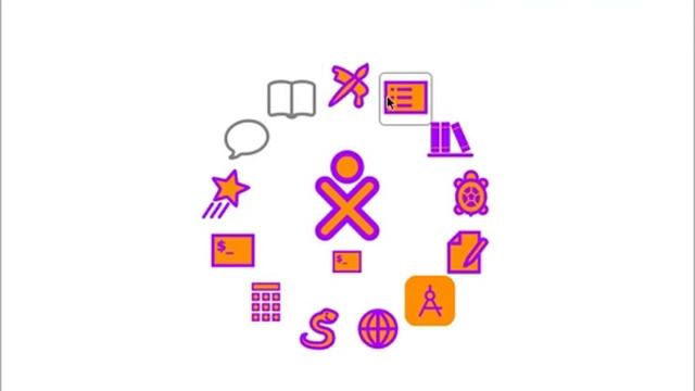New activity launcher смотреть онлайн