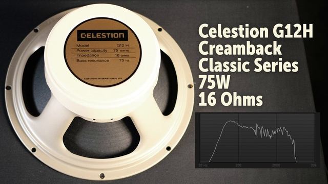H Vs M Creamback / Celestion Shootout смотреть онлайн