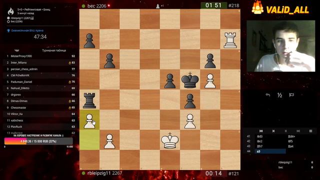 Играем ежемесячную арену 5+0 на lichess.org смотреть онлайн