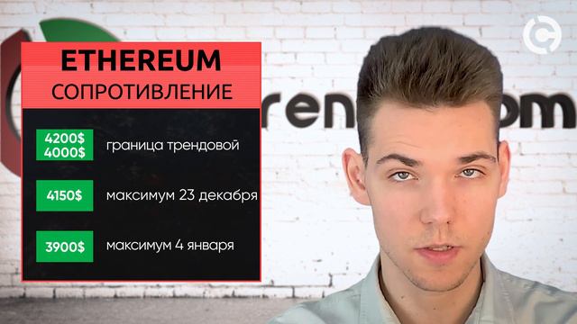 Ethereum прогноз апрель 2022 | Прорыв или обвал Ethereum? смотреть онлайн