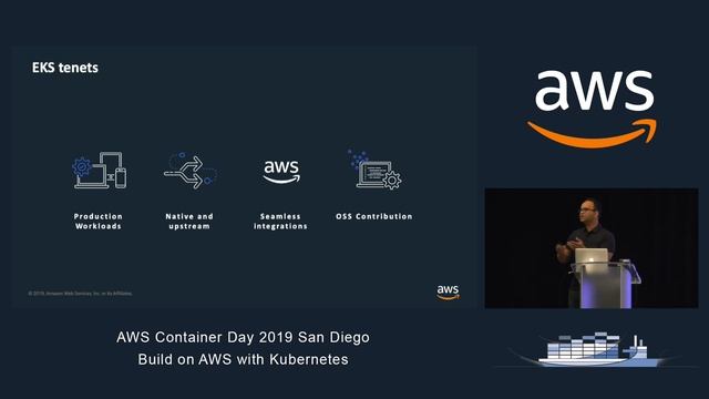 Amazon EKS Roadmap - Eswar Bala смотреть онлайн