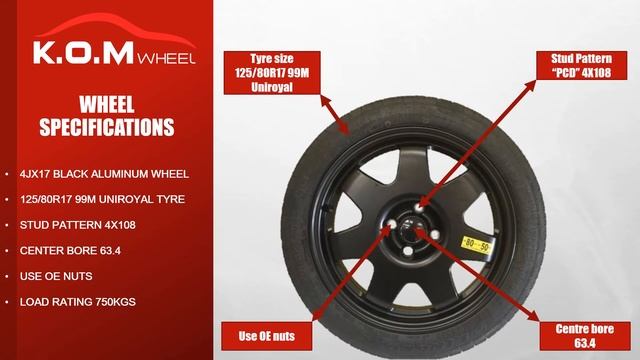 Ford EcoSport 2018-2020 Space saver spare wheel & tyre kit K.O.M Tyremen.co.uk смотреть онлайн
