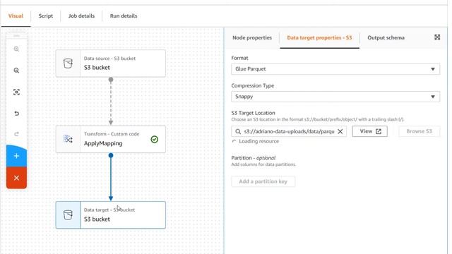 AWS Glue Studio: How It Works & What You Can Do With It смотреть онлайн