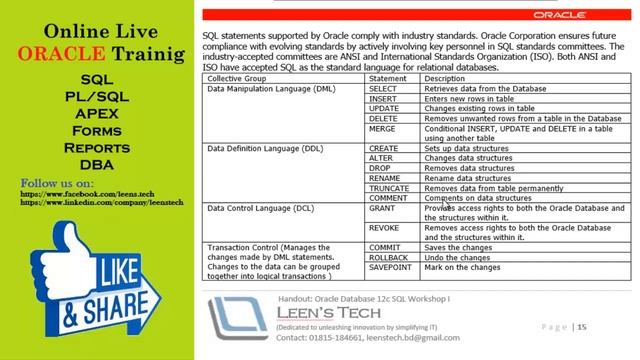 Oracle 12c SQL Workshop: SL#2 SQL Statements смотреть онлайн