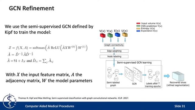Beyond the Patterns 31 - Roger Soberanis Uncertainty-based Graph Convolution Segmentation Refinemen смотреть онлайн