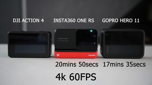 DJI ACTION 4 OVERHEATING | TESTED AGAINST GOPRO 11 & INSTA360 ONE RS | MUST WATCH ! смотреть онлайн