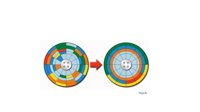 Как выбрать HDD (жёсткий диск) смотреть онлайн