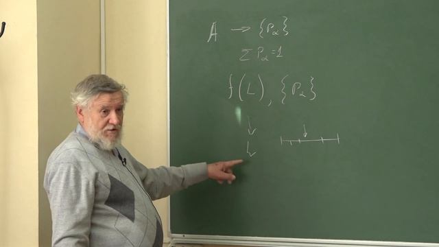 Миронов А. А. - Информатика. Часть 2 - Способы порождения случайных последовательностей смотреть онлайн
