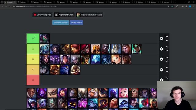 SEASON 14 MID LANE TIER LIST смотреть онлайн