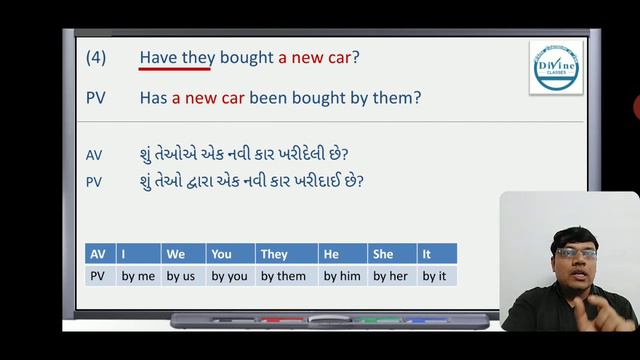 Unit 30 Active Passive of Perfect Present Tense смотреть онлайн