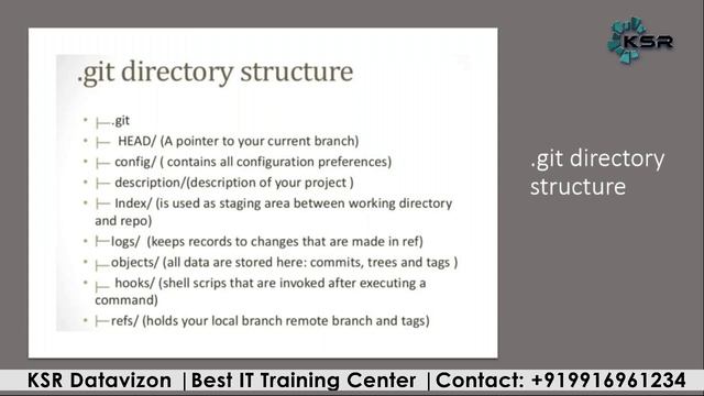What is Git | Git Tutorial | Devops Tutorial | What is version control system?|KSR Datavizon смотреть онлайн