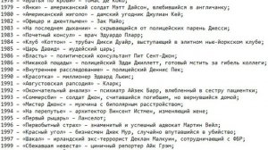 список фильмов, в которых Ричард Гир сыграл главную или значимую роль, запомнившуюся зрителям