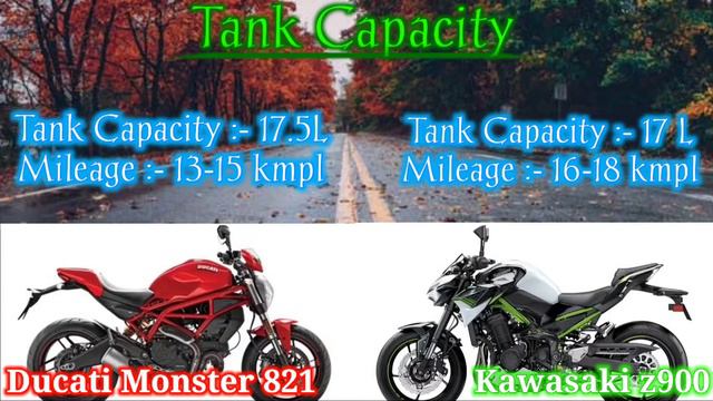 Kawasaki z900 vs Ducati Monster 821 On paper in Hindi | Kawasaki vs Ducati | All Details In Hindi | смотреть онлайн
