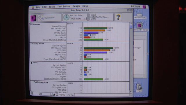Color Classic PPC Daystar 1MB Mod and Overclock смотреть онлайн