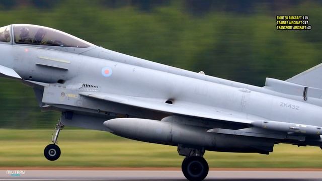 United Kingdom Military Power 2022 | British Armed Forces | How Powerful Is UK?