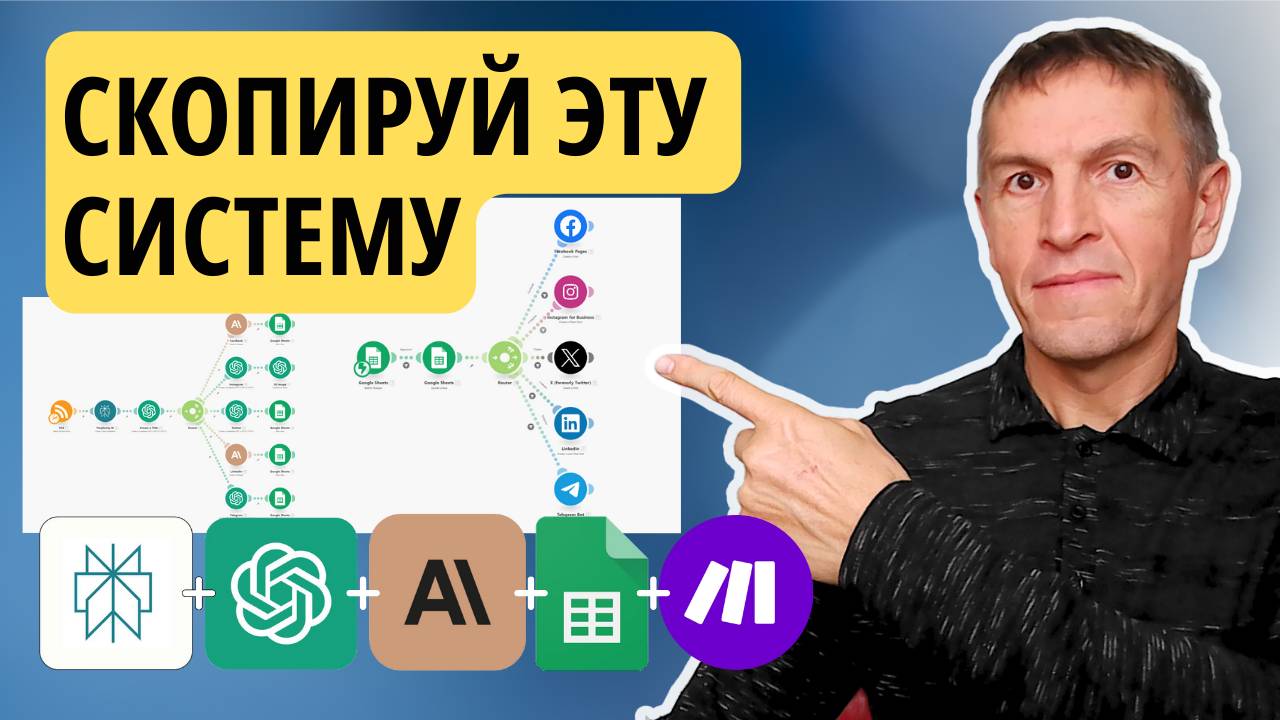 Эта нейросеть система для соц.сетей ежедневно создает и публикует уникальный контент!