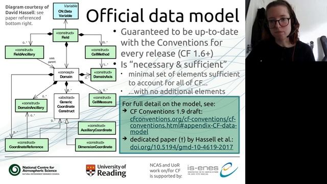 Python tools for CF-netCDF смотреть онлайн