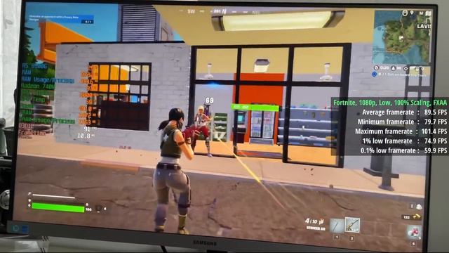 The Ryzen 5 8500G With 740M Graphics - This 