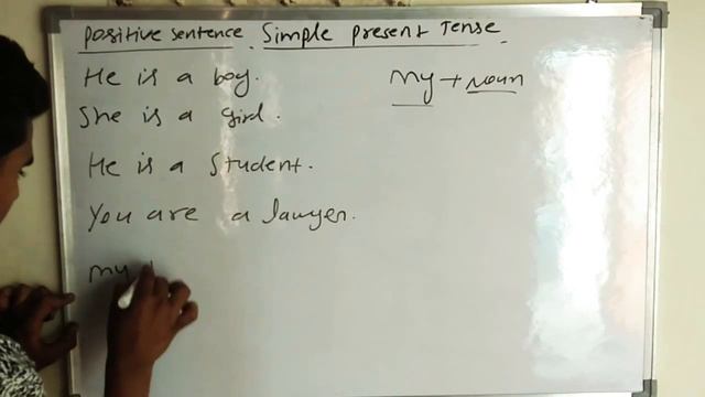 Full use of present tense. And simple present tense, with use of (Is , Are , Am) смотреть онлайн