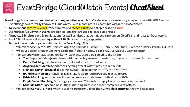010 370b EventBridge CheatSheet смотреть онлайн