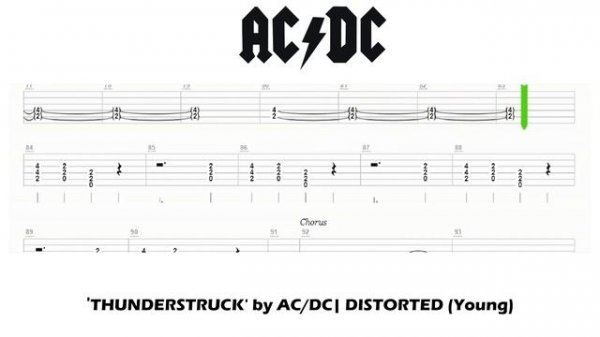 AC/DC - Thunderstruck / Guitar Tab / Backing Track