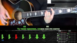 Нервы - Батареи | Разбор песни на гитаре