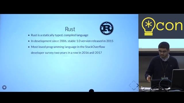 How Rust Makes Advanced Type Systems  Accessible to the Masses // Sunjay Varma смотреть онлайн