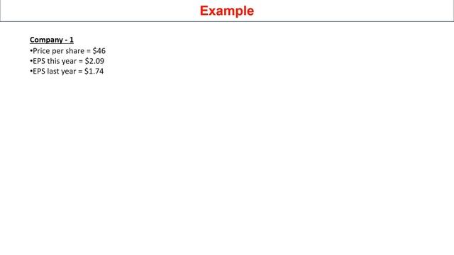 INVESTMENT METRICS:Price/Earnings to Growth Ratio смотреть онлайн