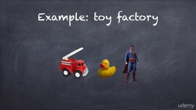 008 Factory Method Pattern смотреть онлайн