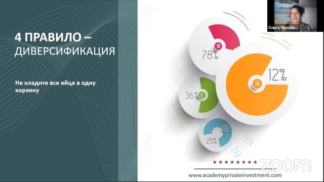 Обучайся! Инвестируй! Процветай! Бизнес с МКИ! Финансовая граммотность! смотреть онлайн