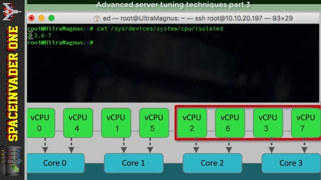Advanced Server Tuning in unRAID - Get Maximum Performance Pt 3 смотреть онлайн