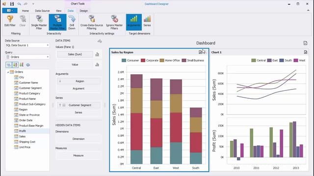 DevExpress Dashboards: Working With Charts смотреть онлайн