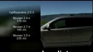 Dodge Journey (2008)