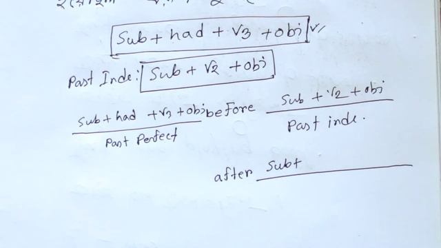 past perfect tense | Biham Academy смотреть онлайн