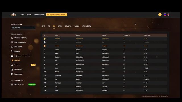 Lineage 2. С4. Новости Keltir-a. 🔥 смотреть онлайн