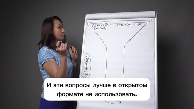 Вопросы для выявления потребностей. смотреть онлайн