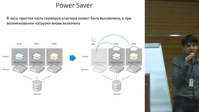 Построение отказоустойчивой виртуальной инфраструктуры смотреть онлайн