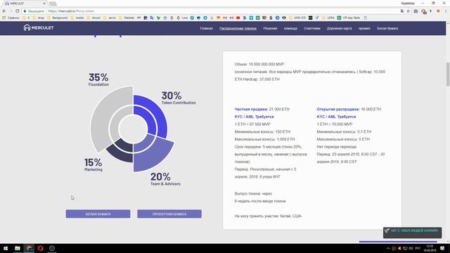 Merculet details of the prospective ICO do not miss! смотреть онлайн