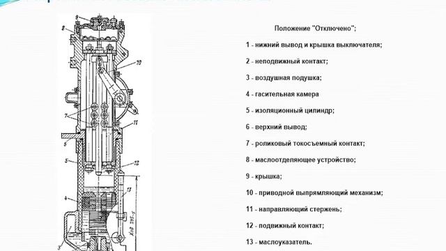 Шкаф КРУ 6 10 кВ смотреть онлайн