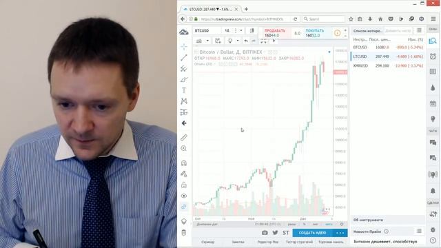 Сервис Tradingview.com: необходимый минимум
