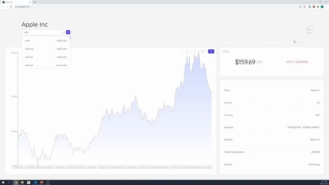 Build a Stock Dashboard App with React + Tailwind - Part 9 (Conclusion) смотреть онлайн