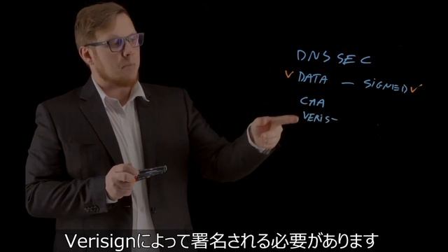 DNS Hijacking (Part 2) смотреть онлайн