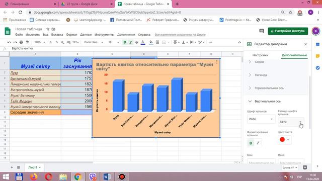Персональне навчальне середовище. Створення Google-таблиці смотреть онлайн