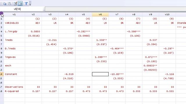 (Stata13):Export Stata Table to Excel #estout #outreg #esttab #regressionoutput #statatoexcel смотреть онлайн
