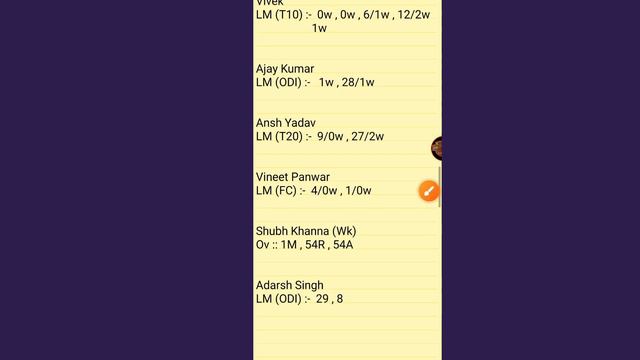 KS vs NSK|KS vs NSK Dream11 Prediction|KS vs NSK Dream11 Team|KS vs NSK 1st Uttar Pradesh T20 Match смотреть онлайн