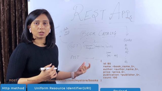 What is a REST API? | CRUD APIs| REST vs HTTP | System Design Tutorials | Part 10 | 2020 смотреть онлайн