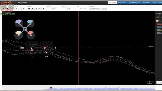 Micro FPV Drone Tuning Guide | Part 2 - BLACKBOX EXPLORER BASICS! смотреть онлайн