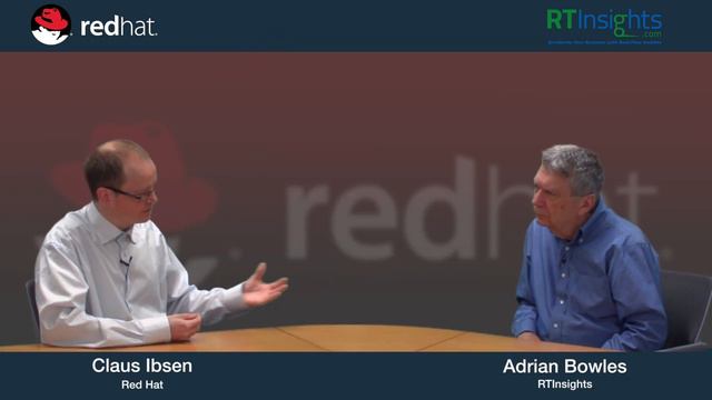 Agile Integration with Claus Ibsen смотреть онлайн