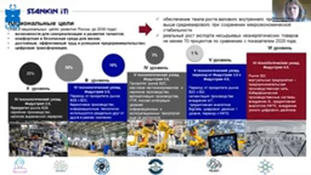 «Живая стратегия 2020» – круглый стол выпускников программы МВА «Стратегия» – 2.2 смотреть онлайн