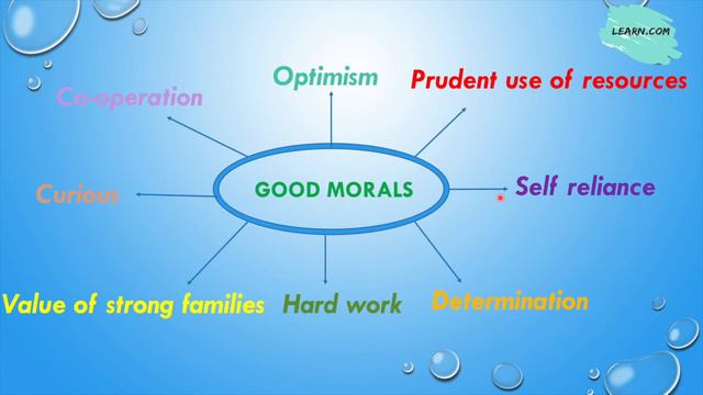 Swiss Family Robinson Explanation | Easy English Explanation |Swiss Family Explained In English